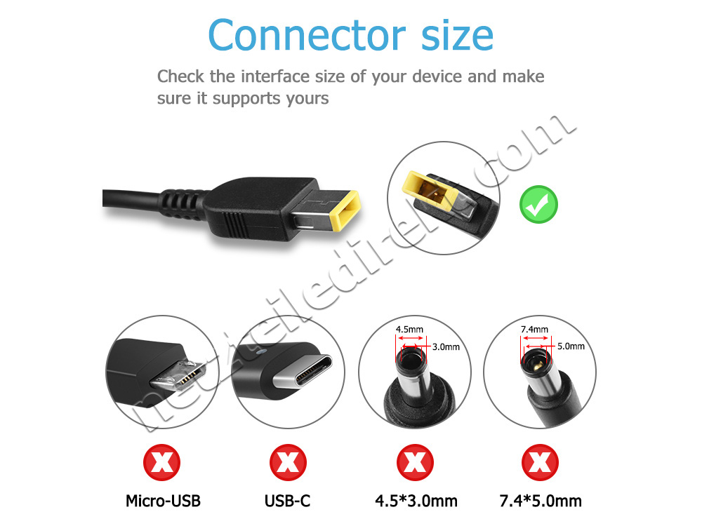 Original 45w Lenovo ThinkPad Basic Dock 04W3949 Netzteil